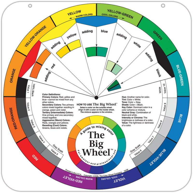 Esquema de colores circulo cromatico