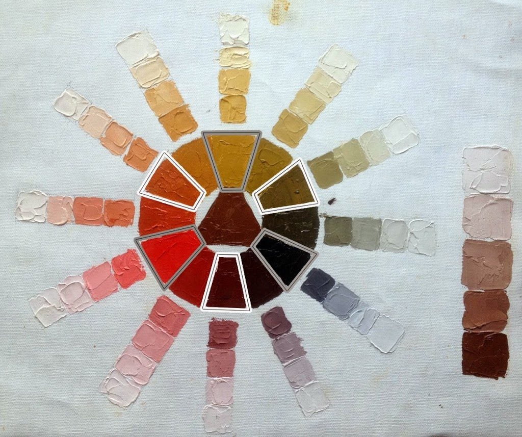 Cómo utilizar una paleta de colores de acuarela limitada y qué