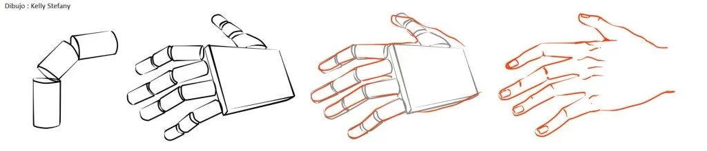 Dibujar la figura humana: elementos a considerar para hacerlo con éxito 67 como dibujar manos