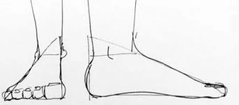 Dibujar la figura humana: elementos a considerar para hacerlo con éxito 68 dibujar-figura-humana-pies