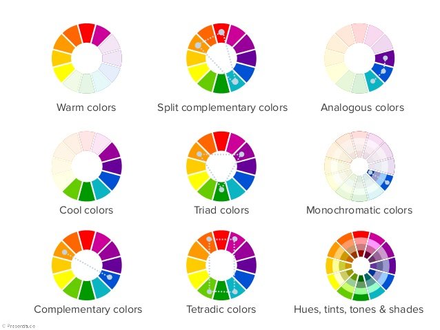 Los colores complementarios: ¿qué son y cómo utilizarlos? - Landecolor