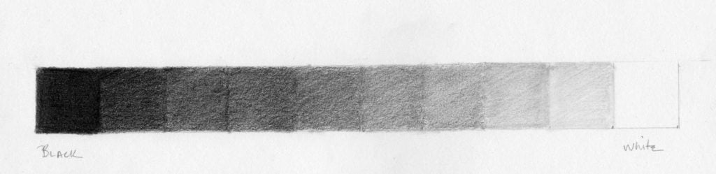 Dibujar con carboncillo: Materiales, herramientas y métodos de trabajo 11 Dibujar con carboncillo
