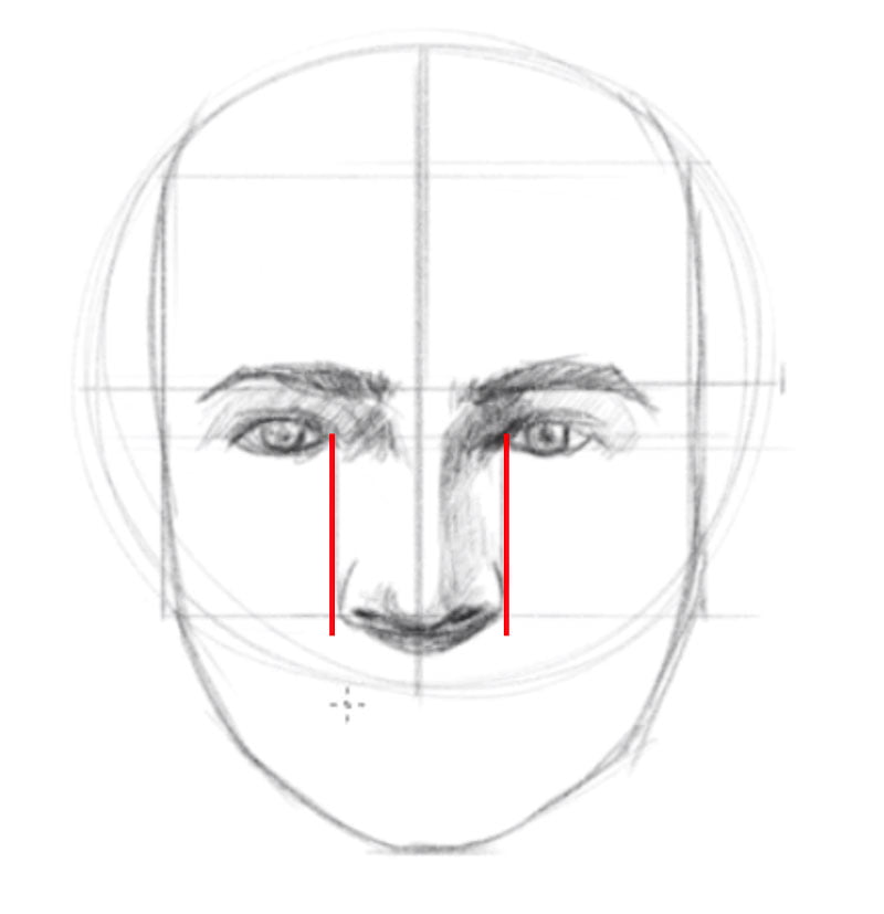 Consejos para dibujar el rostro y las expresiones faciales 