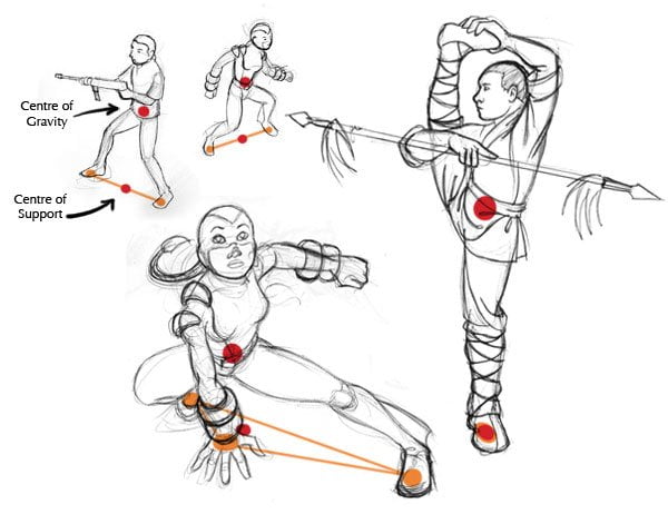  Dibujar la figura humana en movimiento | ttamayo.com