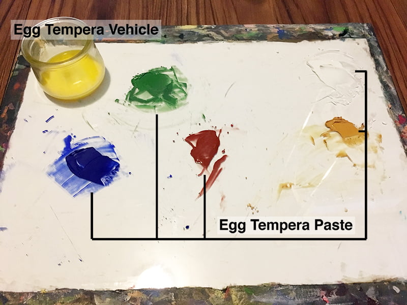 La técnica de pintura al temple: 7 recetas diferentes 47 egg2