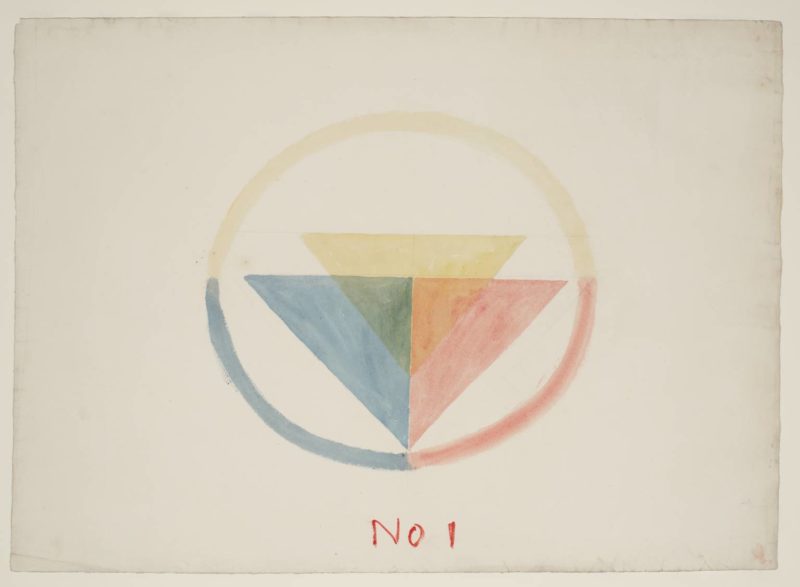 Un círculo cromático para mezclar colores con precisión, partiendo de pigmentos 113 94c4459a diagram1 800x587 1