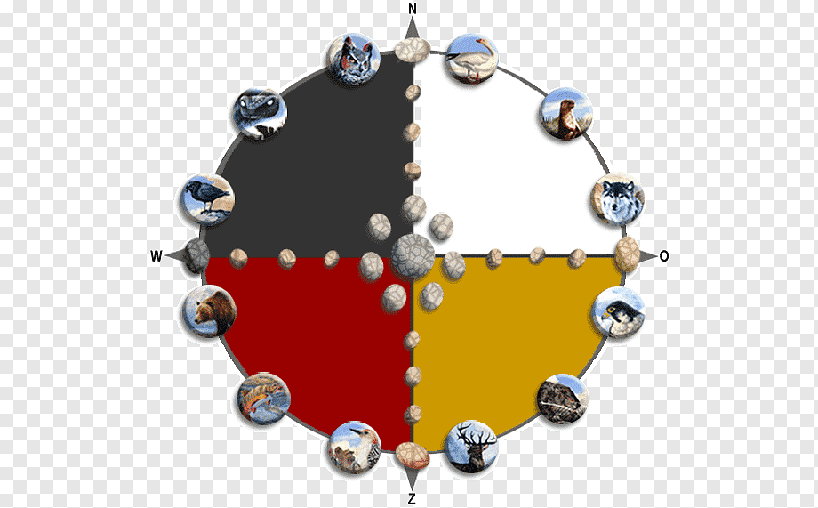 Un círculo cromático para mezclar colores con precisión, partiendo de pigmentos 76 png transparent the medicine wheel earth astrology indigenous peoples of the americas shamanism indiaan indigenous peoples of the americas bead medicine wheel